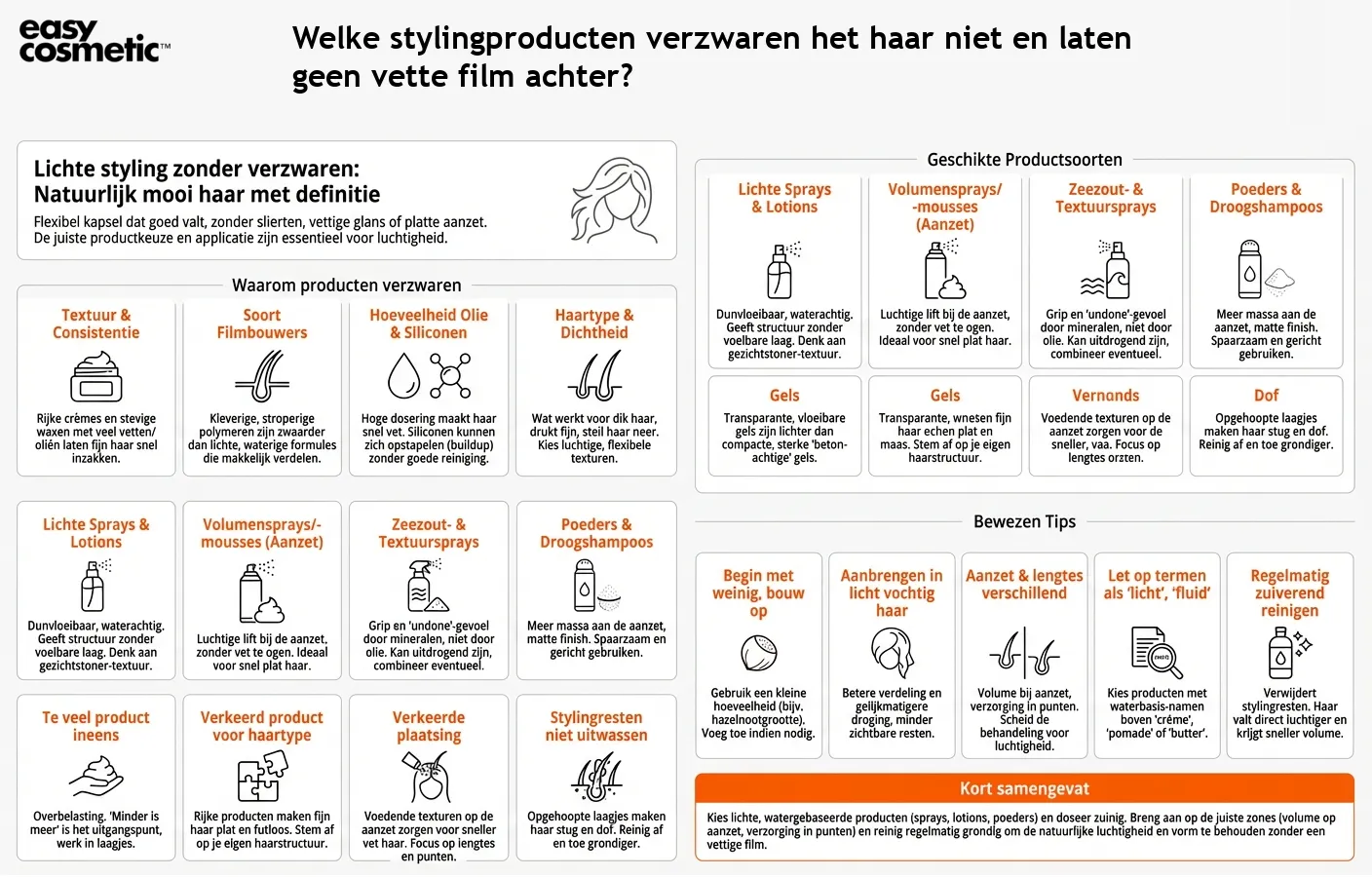 Welke stylingproducten verzwaren het haar niet en laten geen vette film achter?