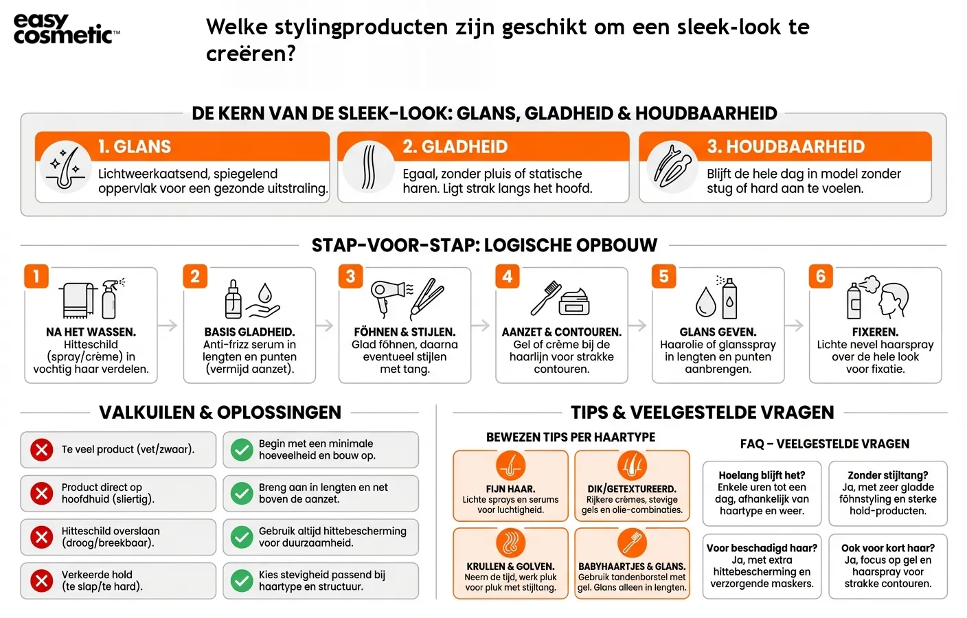 Welke stylingproducten zijn geschikt om een sleek-look te creëren?