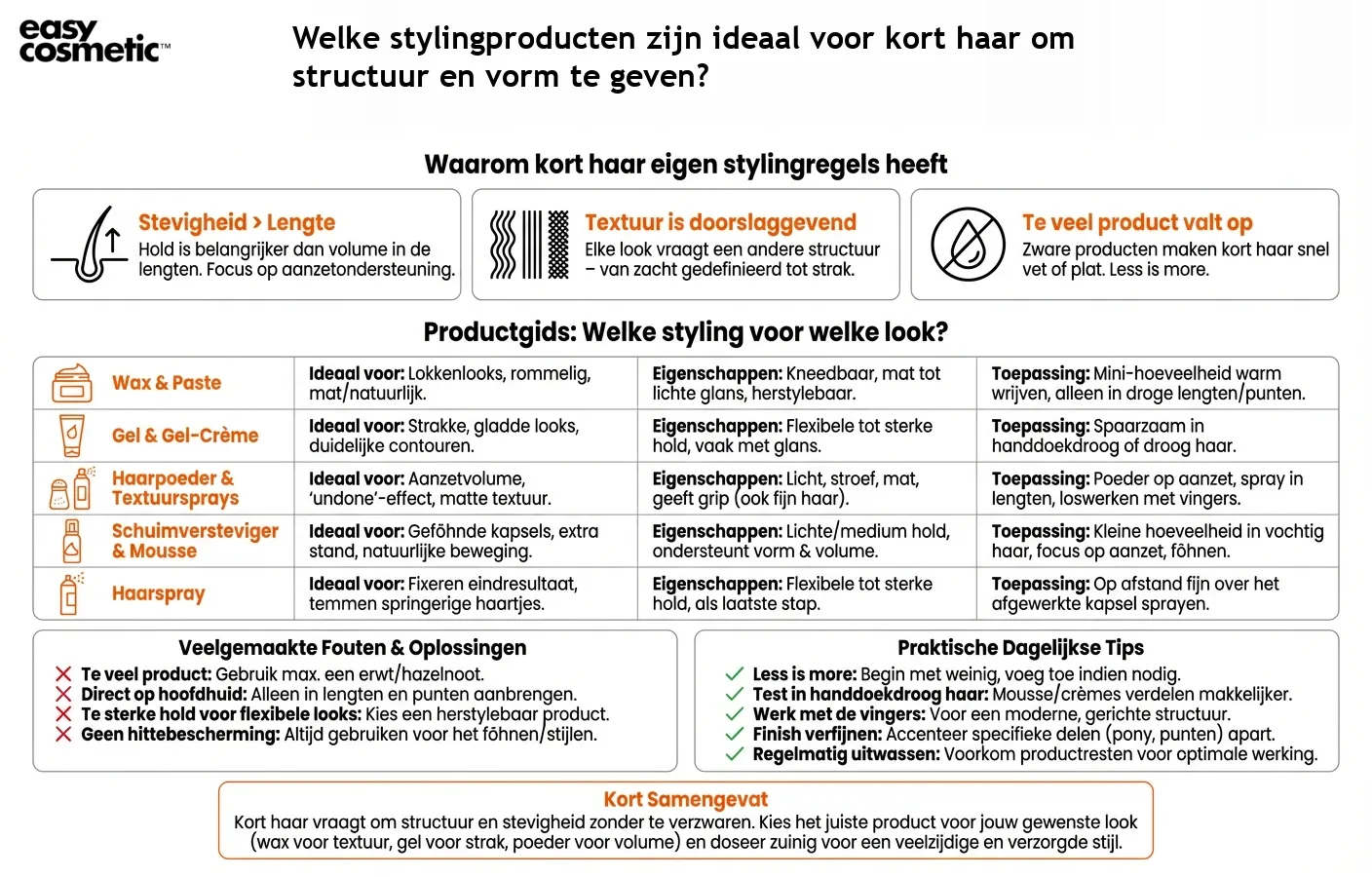 Welke stylingproducten zijn ideaal voor kort haar om structuur en vorm te geven?