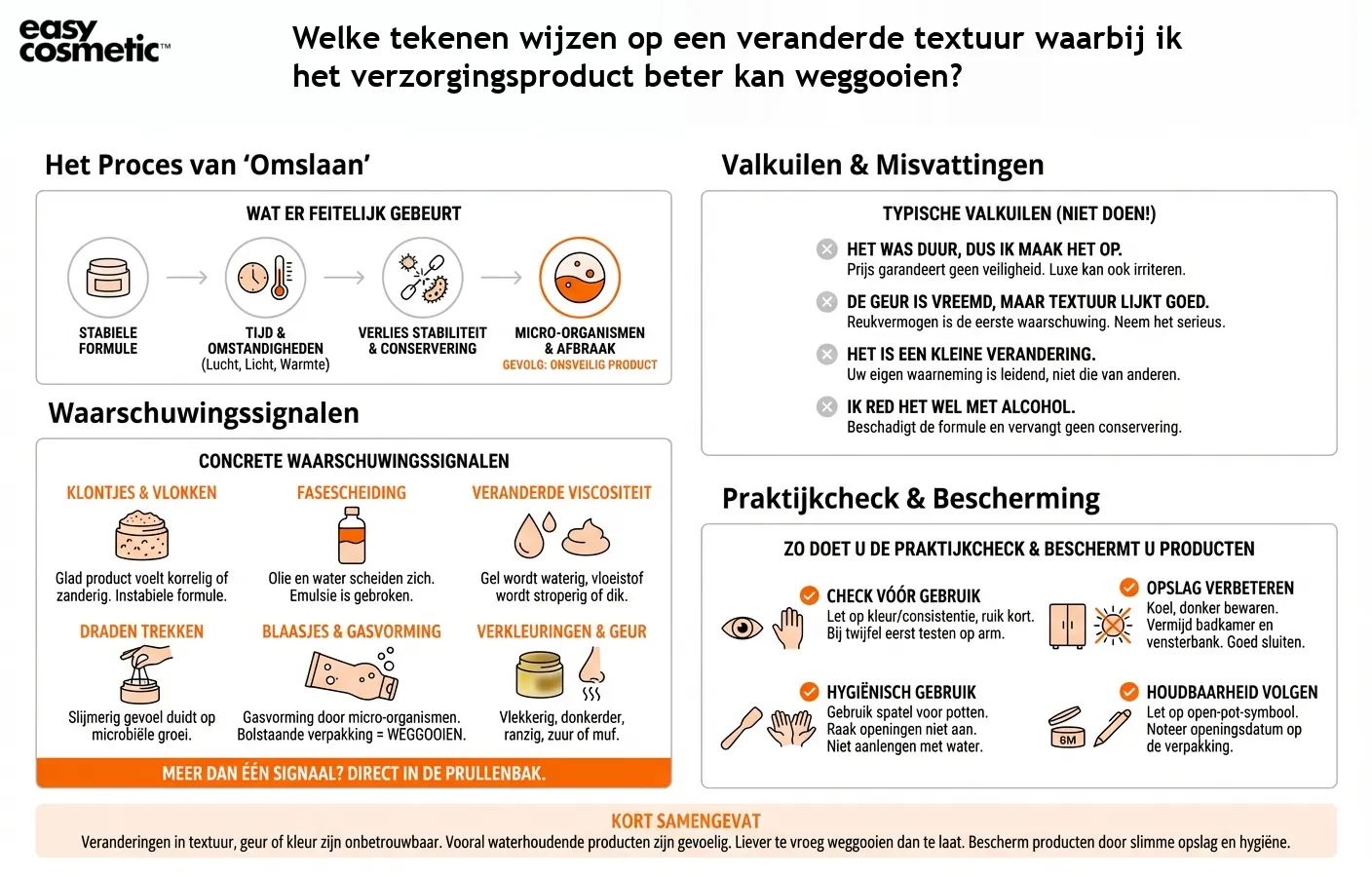 Welke tekenen wijzen op een veranderde textuur waarbij ik het verzorgingsproduct beter kan weggooien?