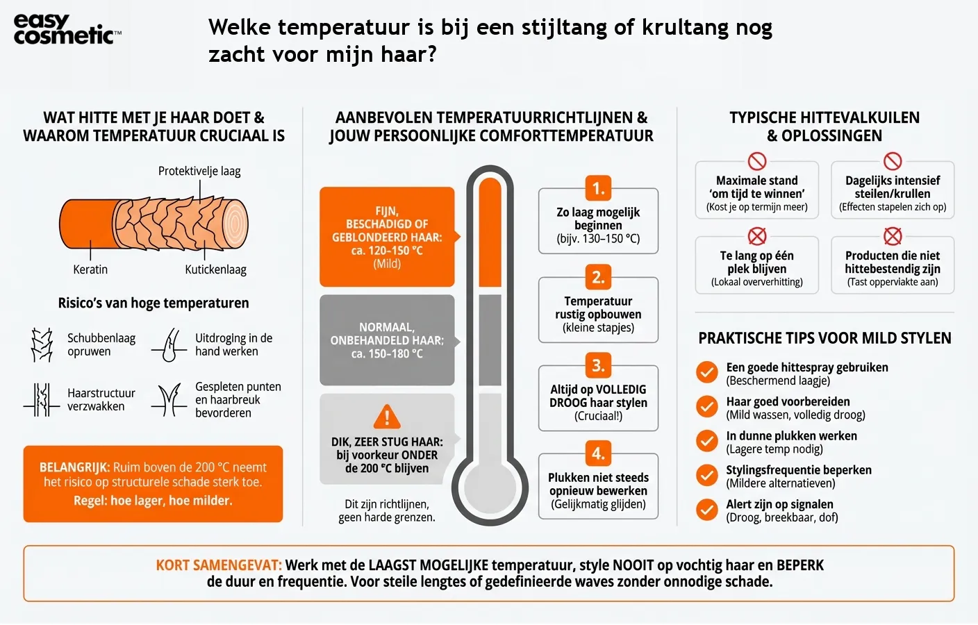 Welke temperatuur is bij een stijltang of krultang nog zacht voor mijn haar?