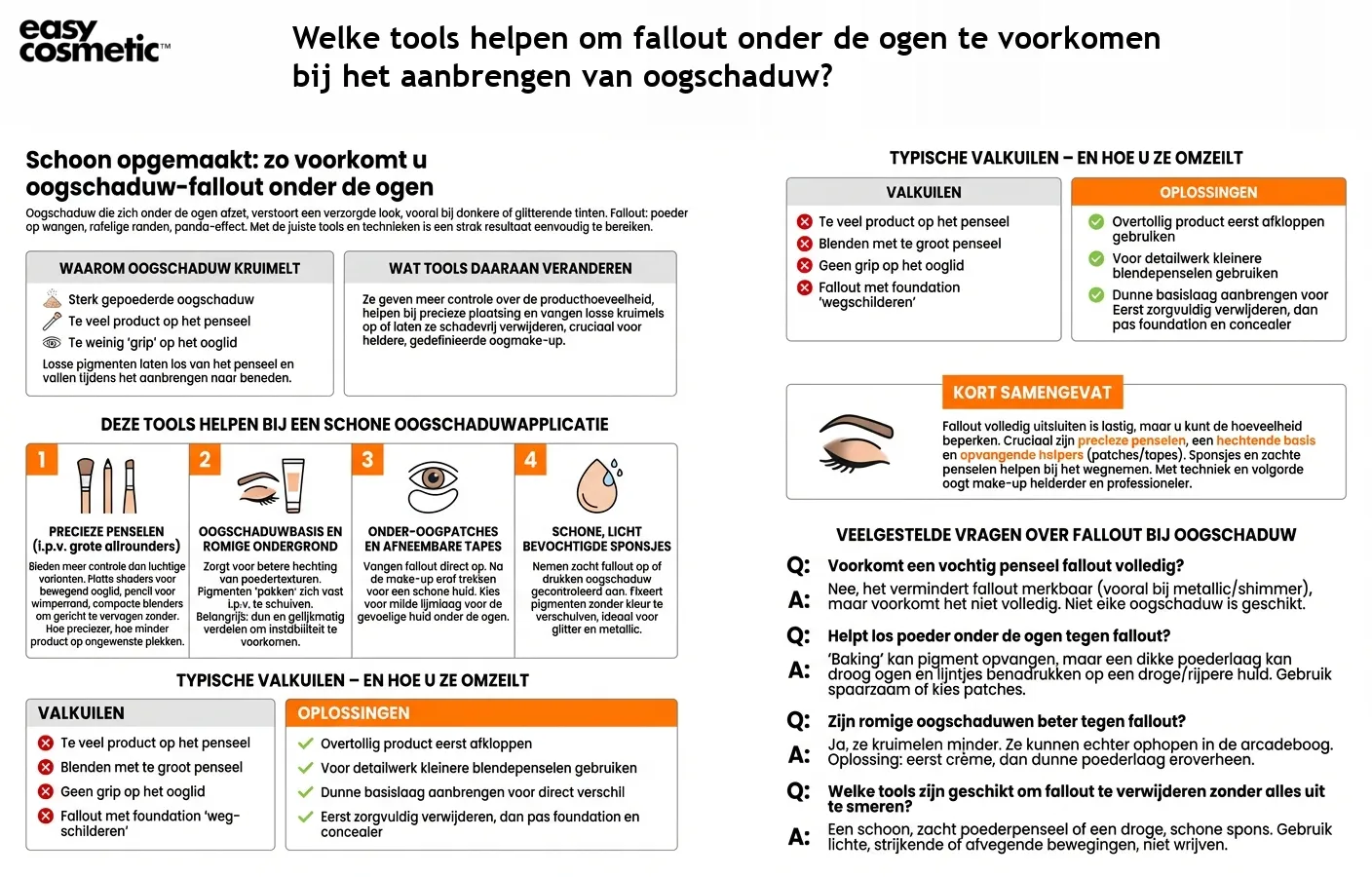 Welke tools helpen om fallout onder de ogen te voorkomen bij het aanbrengen van oogschaduw?
