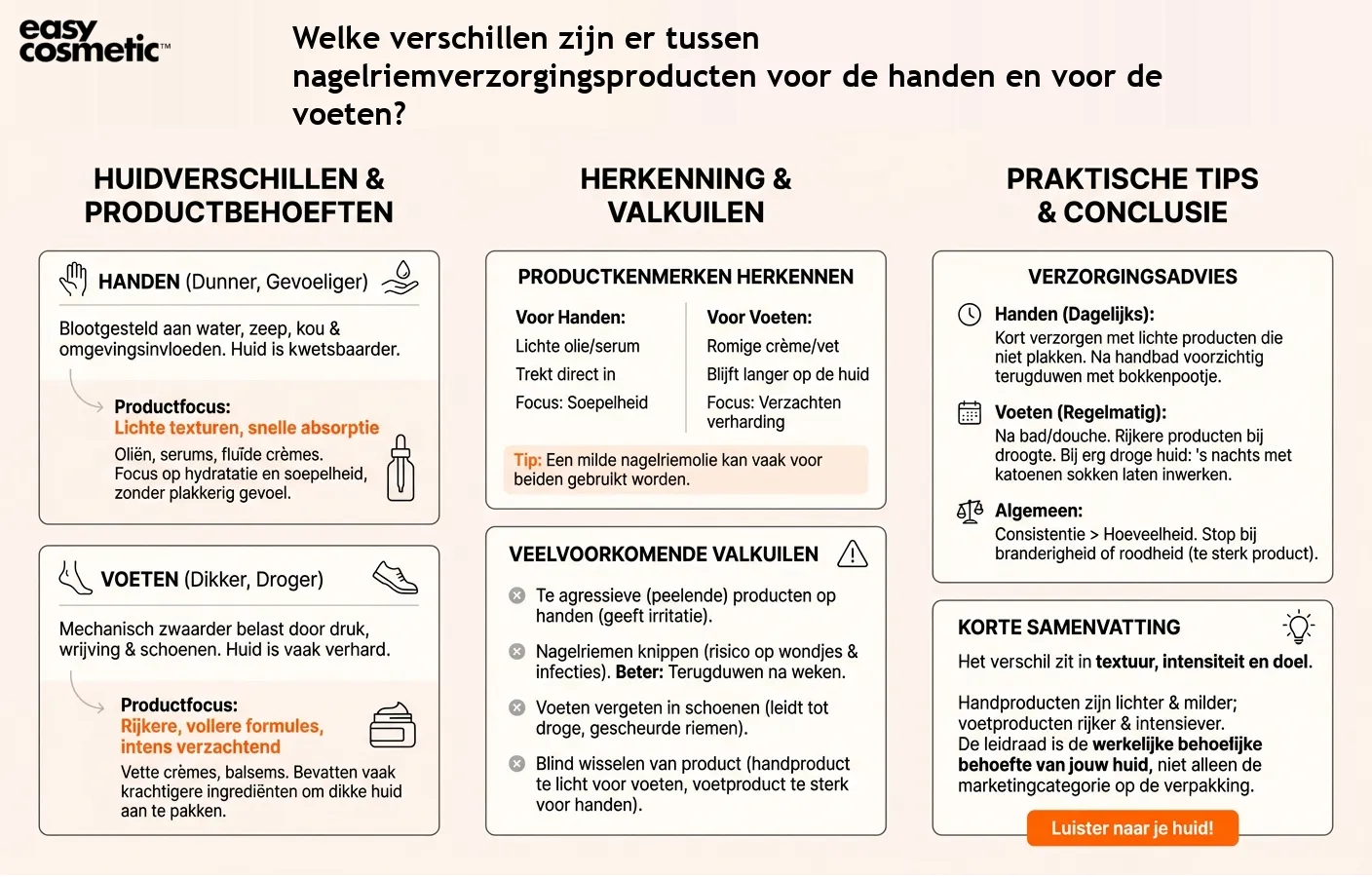 Welke verschillen zijn er tussen nagelriemverzorgingsproducten voor de handen en voor de voeten?