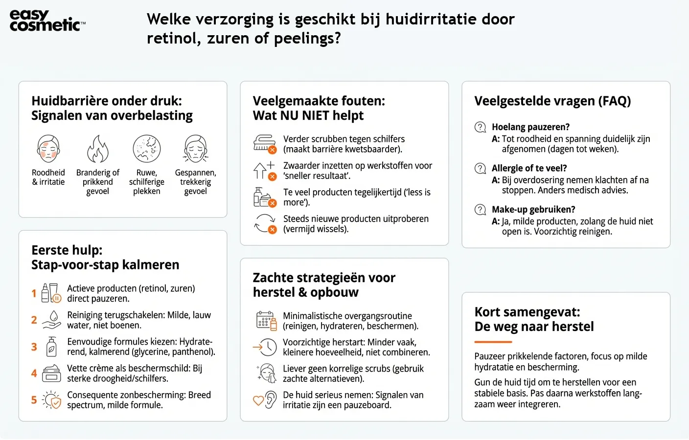 Welke verzorging is geschikt bij huidirritatie door retinol, zuren of peelings?