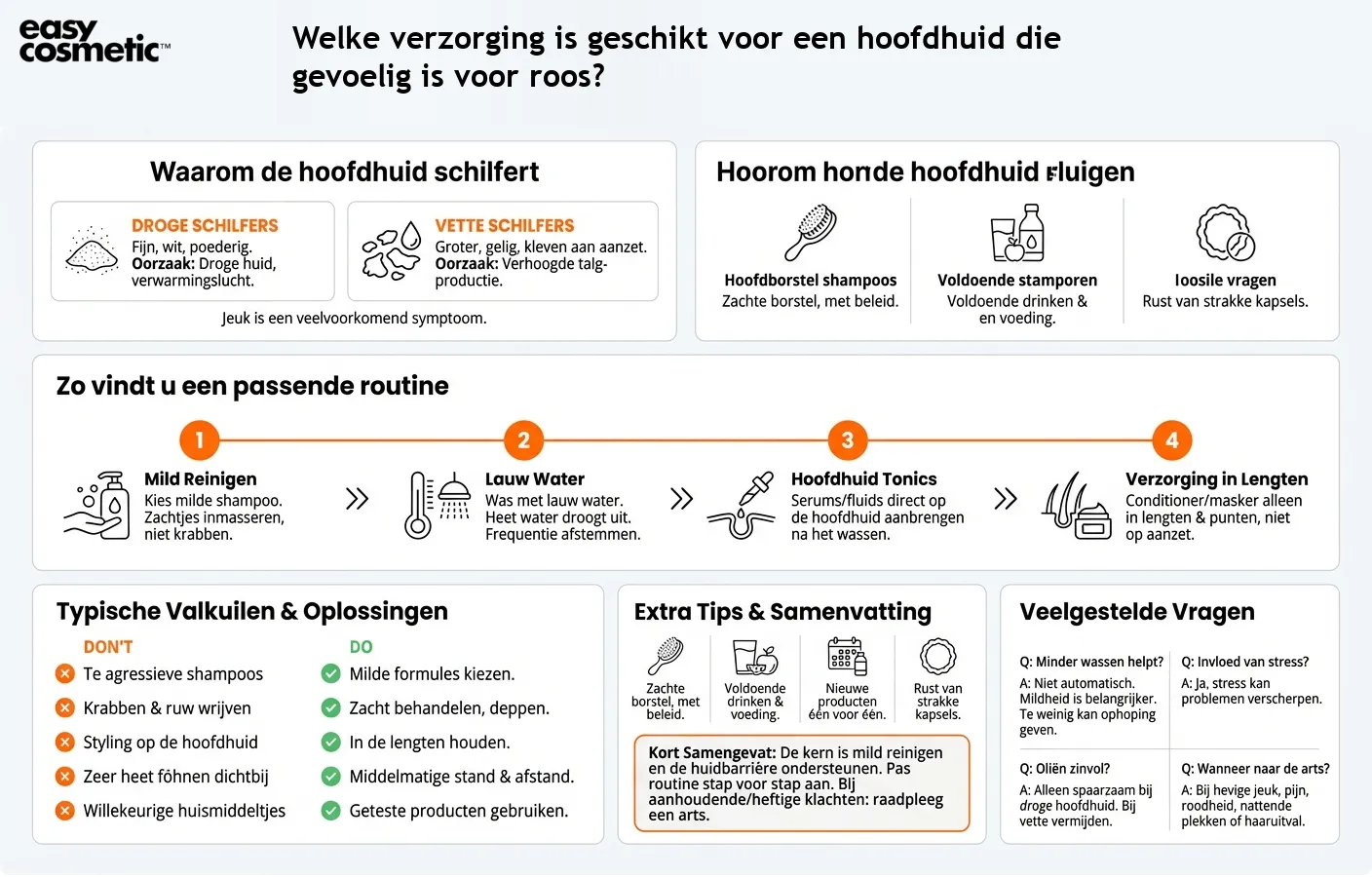 Welke verzorging is geschikt voor een hoofdhuid die gevoelig is voor roos?