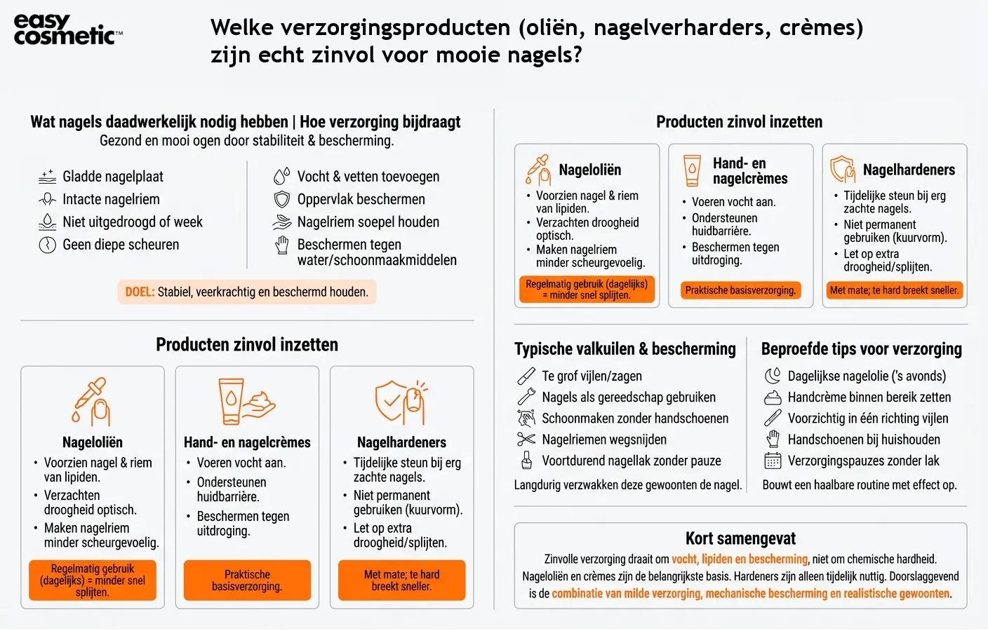 Welke verzorgingsproducten (oliën, nagelverharders, crèmes) zijn echt zinvol voor mooie nagels?