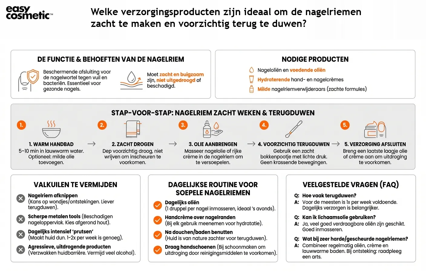 Welke verzorgingsproducten zijn ideaal om de nagelriemen zacht te maken en voorzichtig terug te duwen?