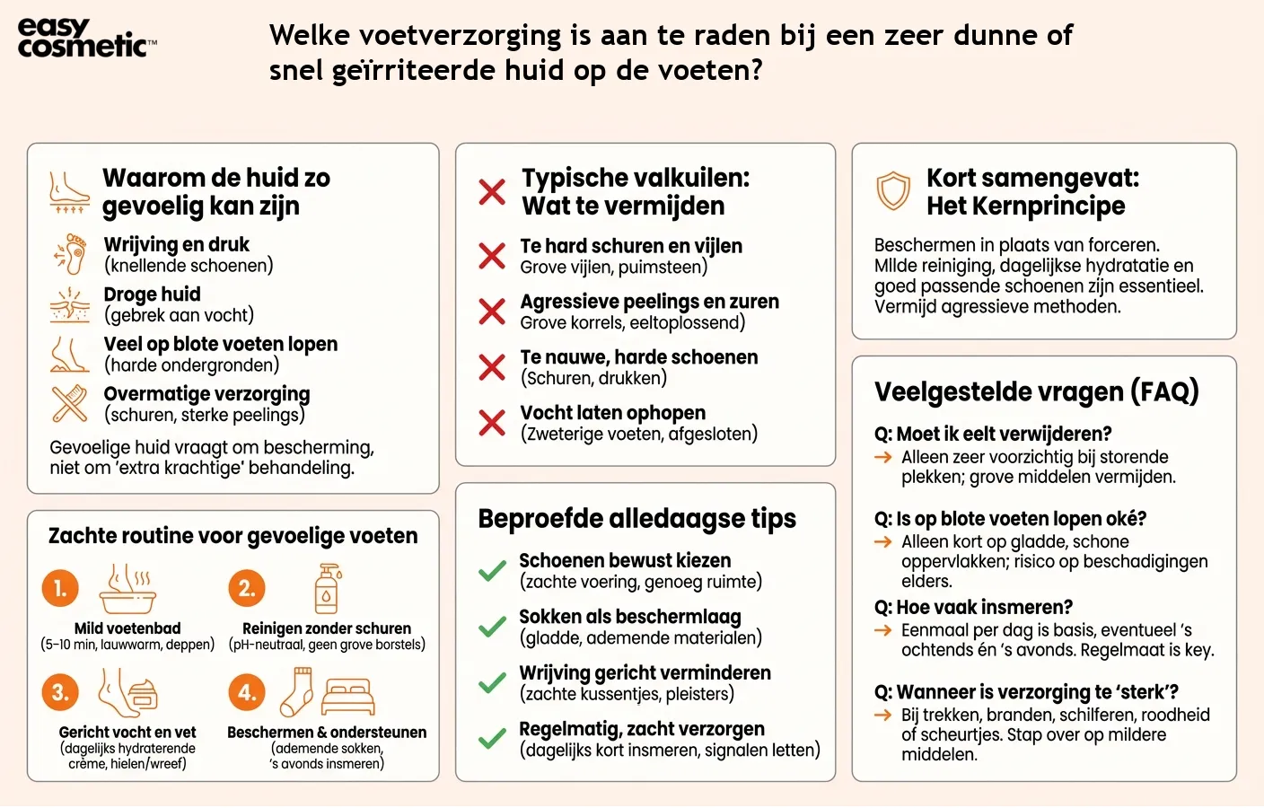 Welke voetverzorging is aan te raden bij een zeer dunne of snel geïrriteerde huid op de voeten?