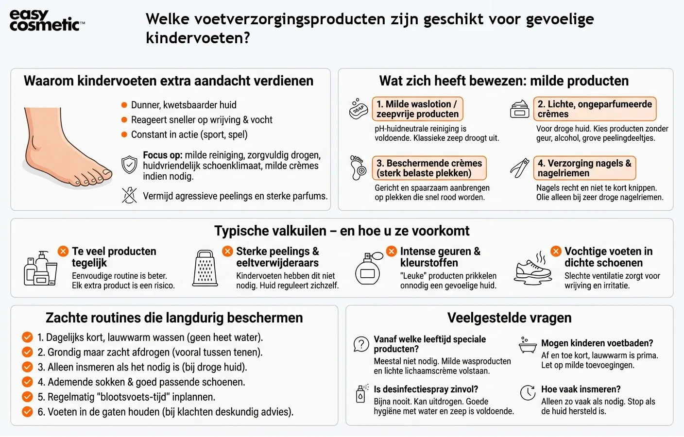 Welke voetverzorgingsproducten zijn geschikt voor gevoelige kindervoeten?