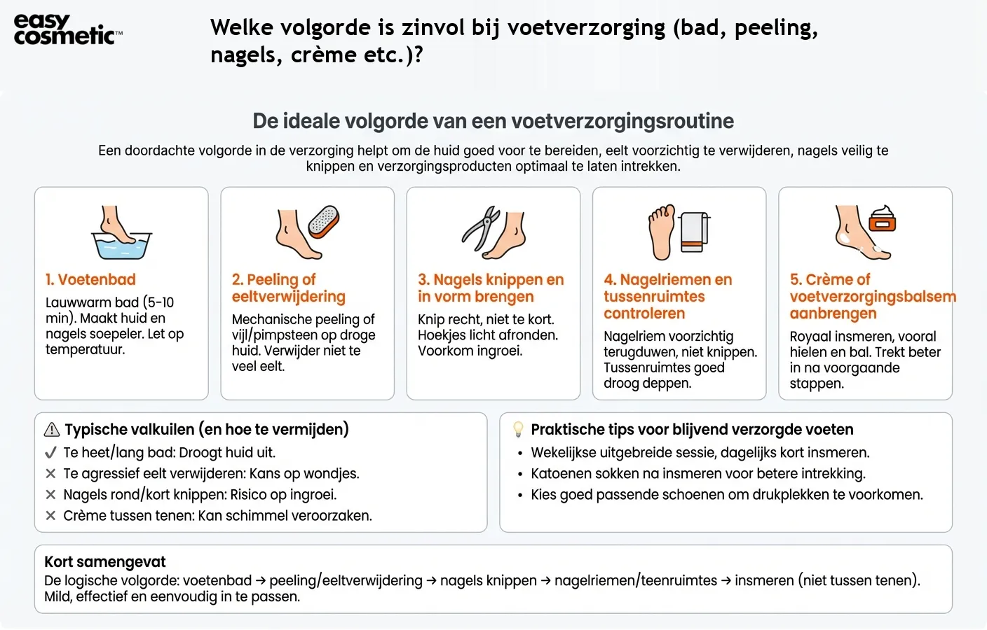 Welke volgorde is zinvol bij voetverzorging (bad, peeling, nagels, crème etc.)?
