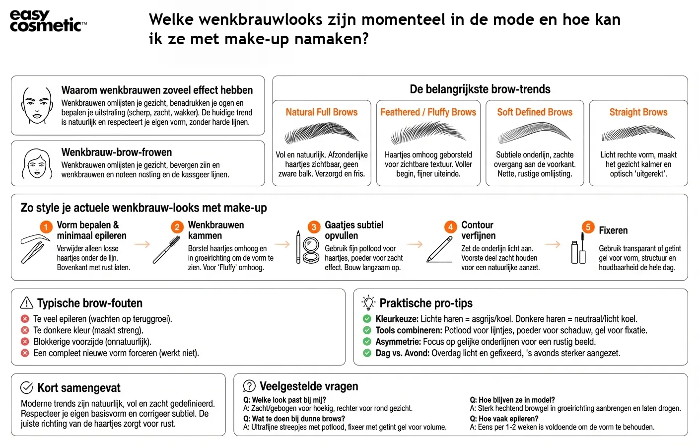 Welke wenkbrauwlooks zijn momenteel in de mode en hoe kan ik ze met make-up namaken?