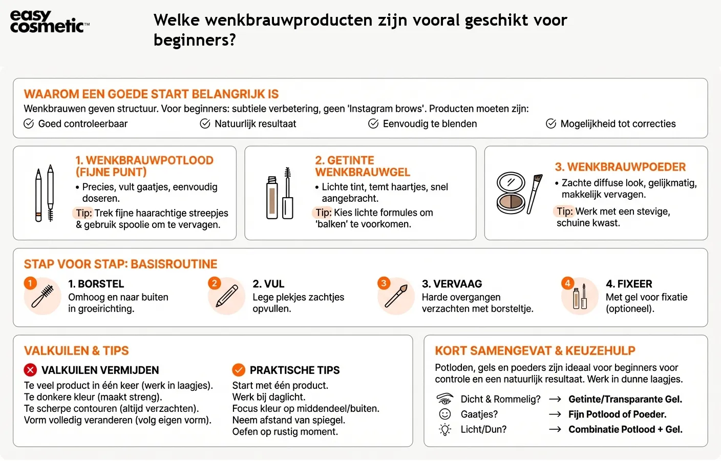 Welke wenkbrauwproducten zijn vooral geschikt voor beginners?