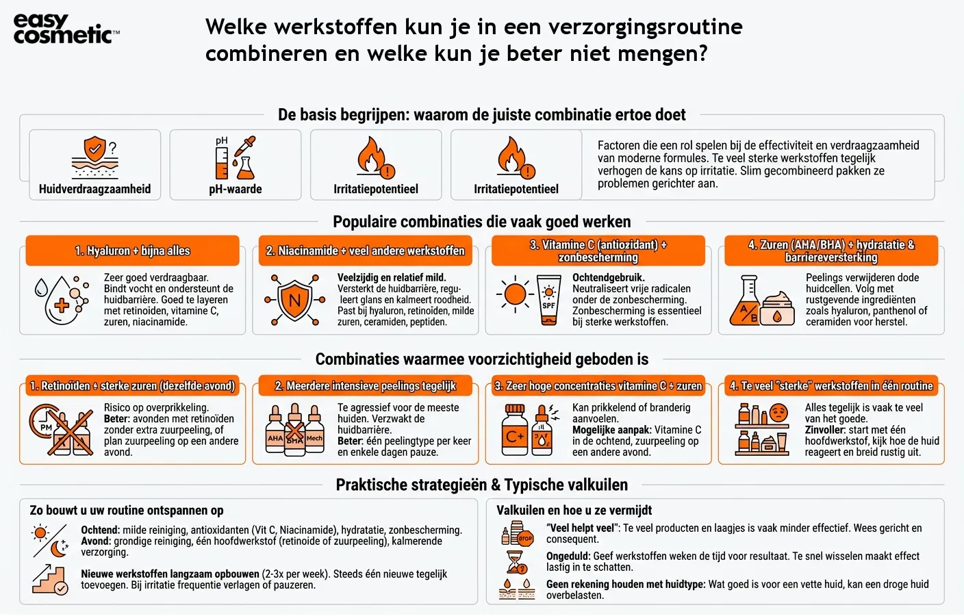 Welke werkstoffen kun je in een verzorgingsroutine combineren en welke kun je beter niet mengen?