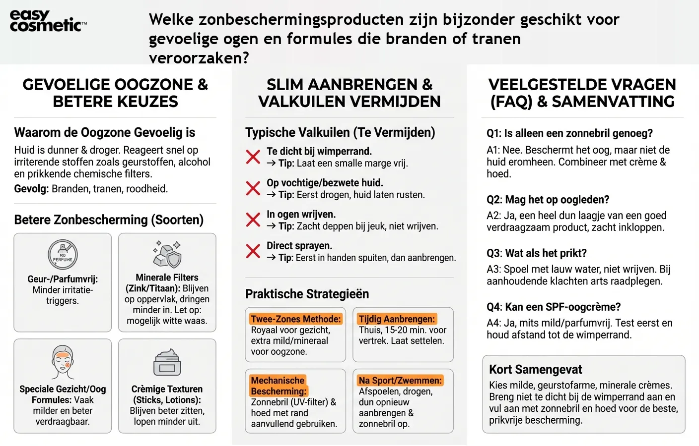 Welke zonbeschermingsproducten zijn bijzonder geschikt voor gevoelige ogen en formules die branden of tranen veroorzaken?