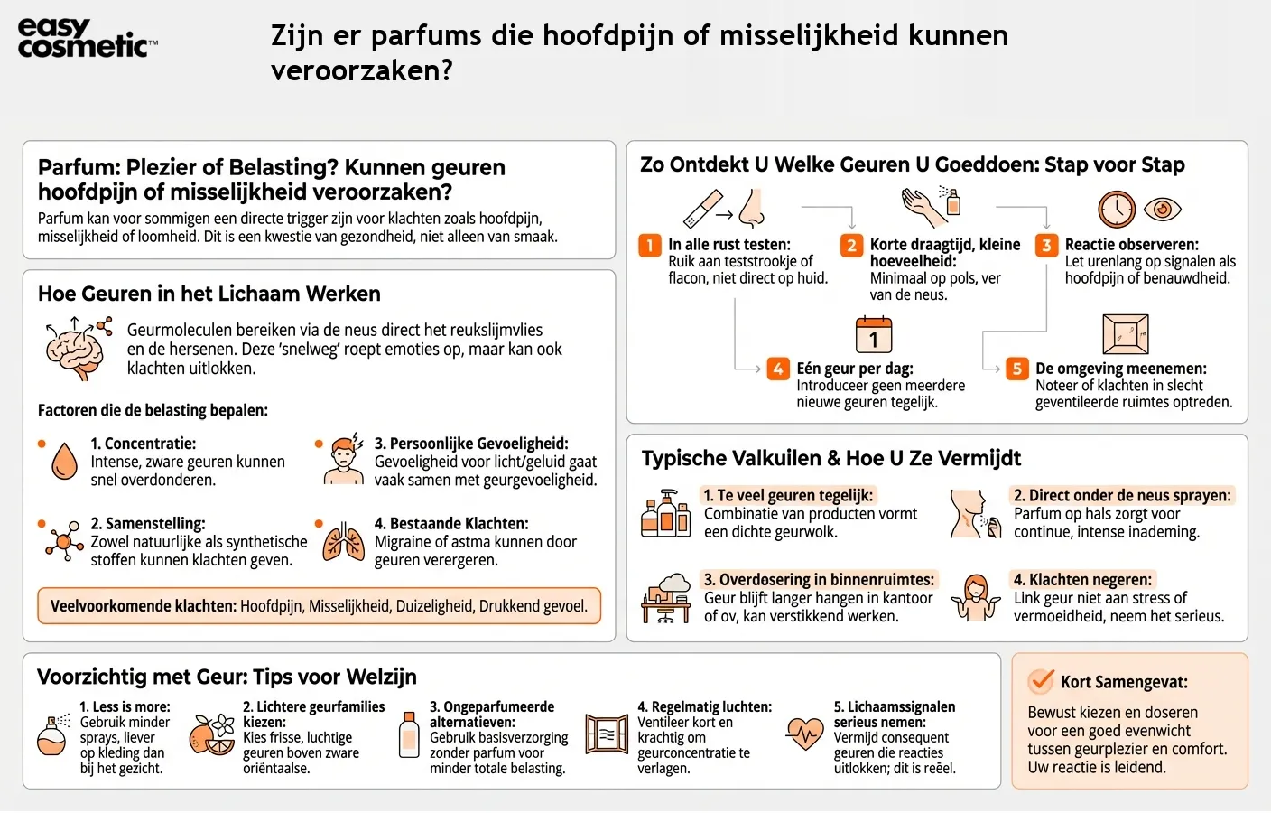 Zijn er parfums die hoofdpijn of misselijkheid kunnen veroorzaken?
