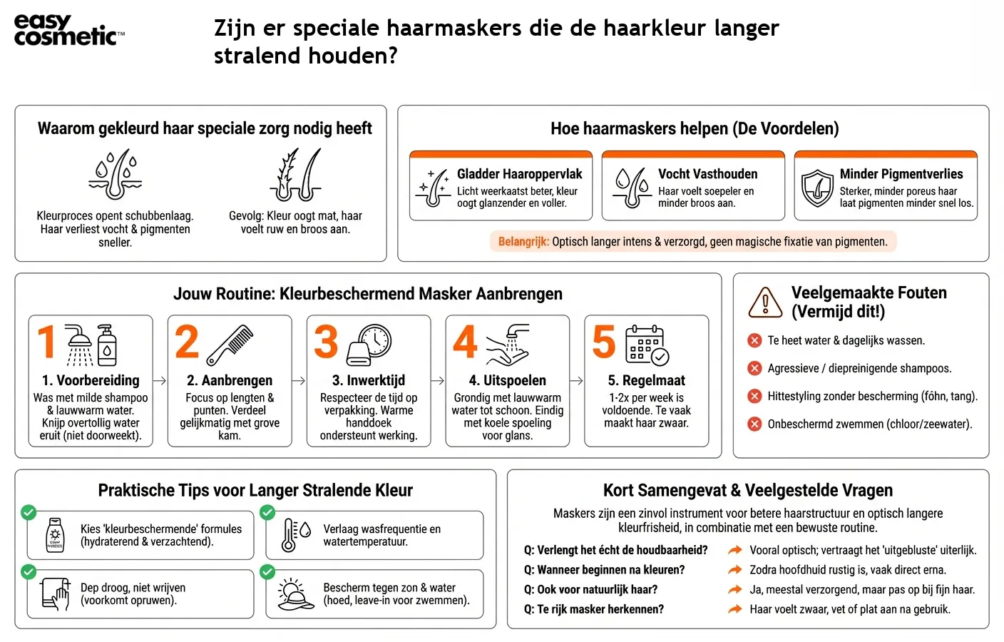 Zijn er speciale haarmaskers die de haarkleur langer stralend houden?