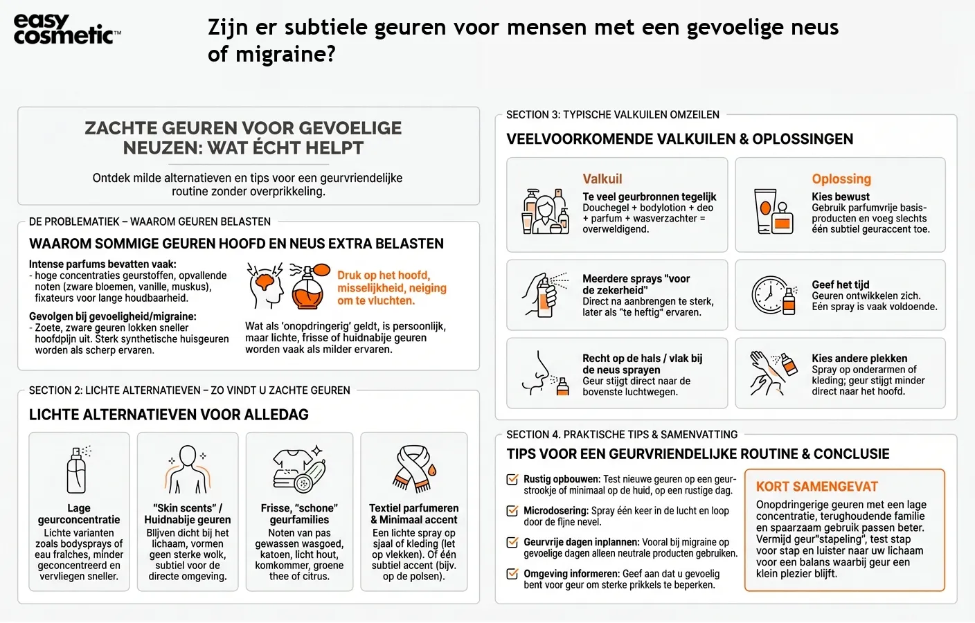 Zijn er subtiele geuren voor mensen met een gevoelige neus of migraine?