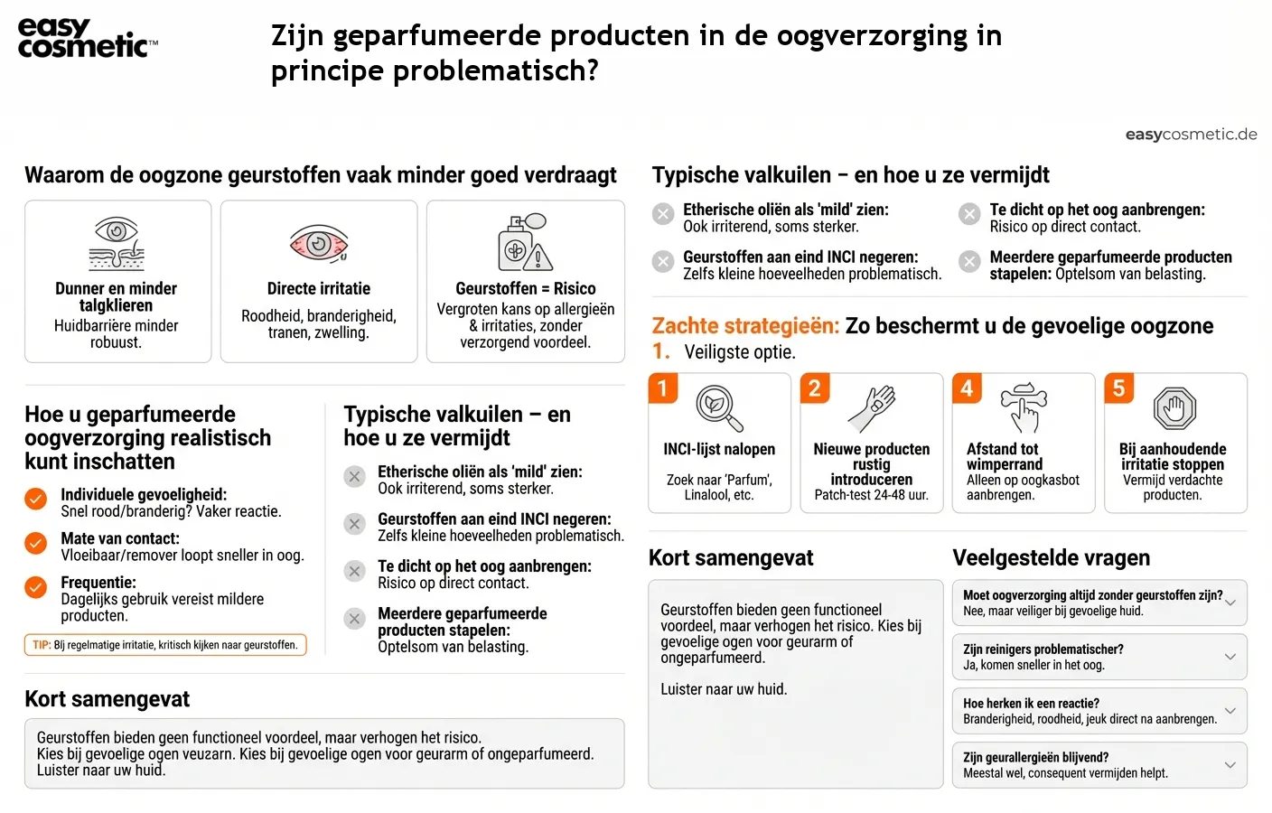 Zijn geparfumeerde producten in de oogverzorging in principe problematisch?