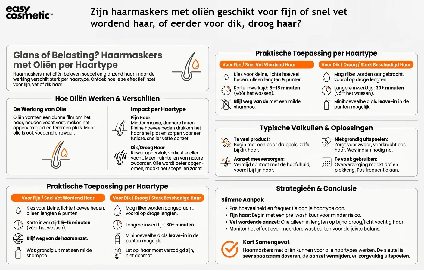 Zijn haarmaskers met oliën geschikt voor fijn of snel vet wordend haar, of eerder voor dik, droog haar?