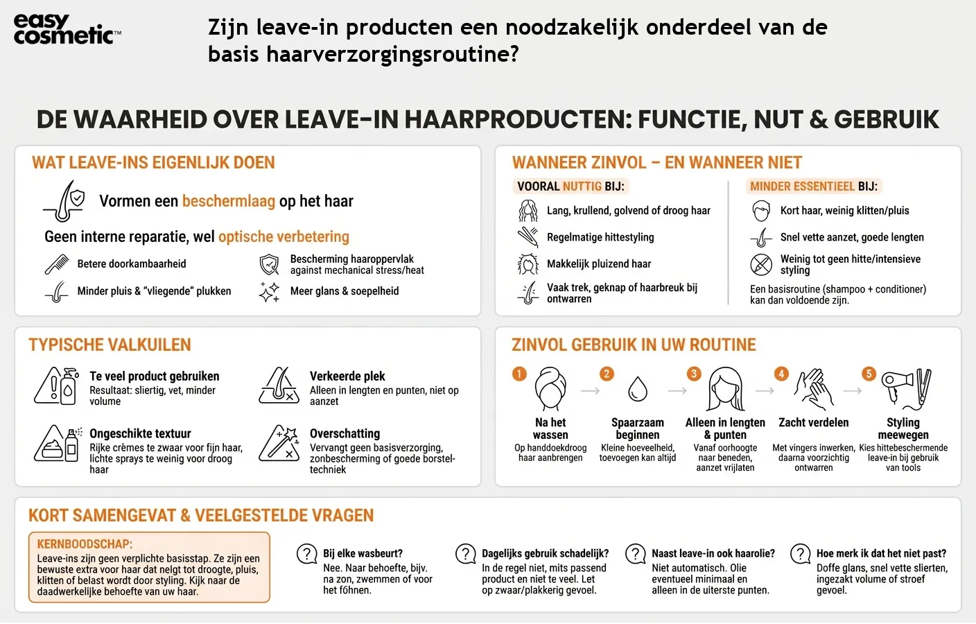 Zijn leave-in producten een noodzakelijk onderdeel van de basis haarverzorgingsroutine?