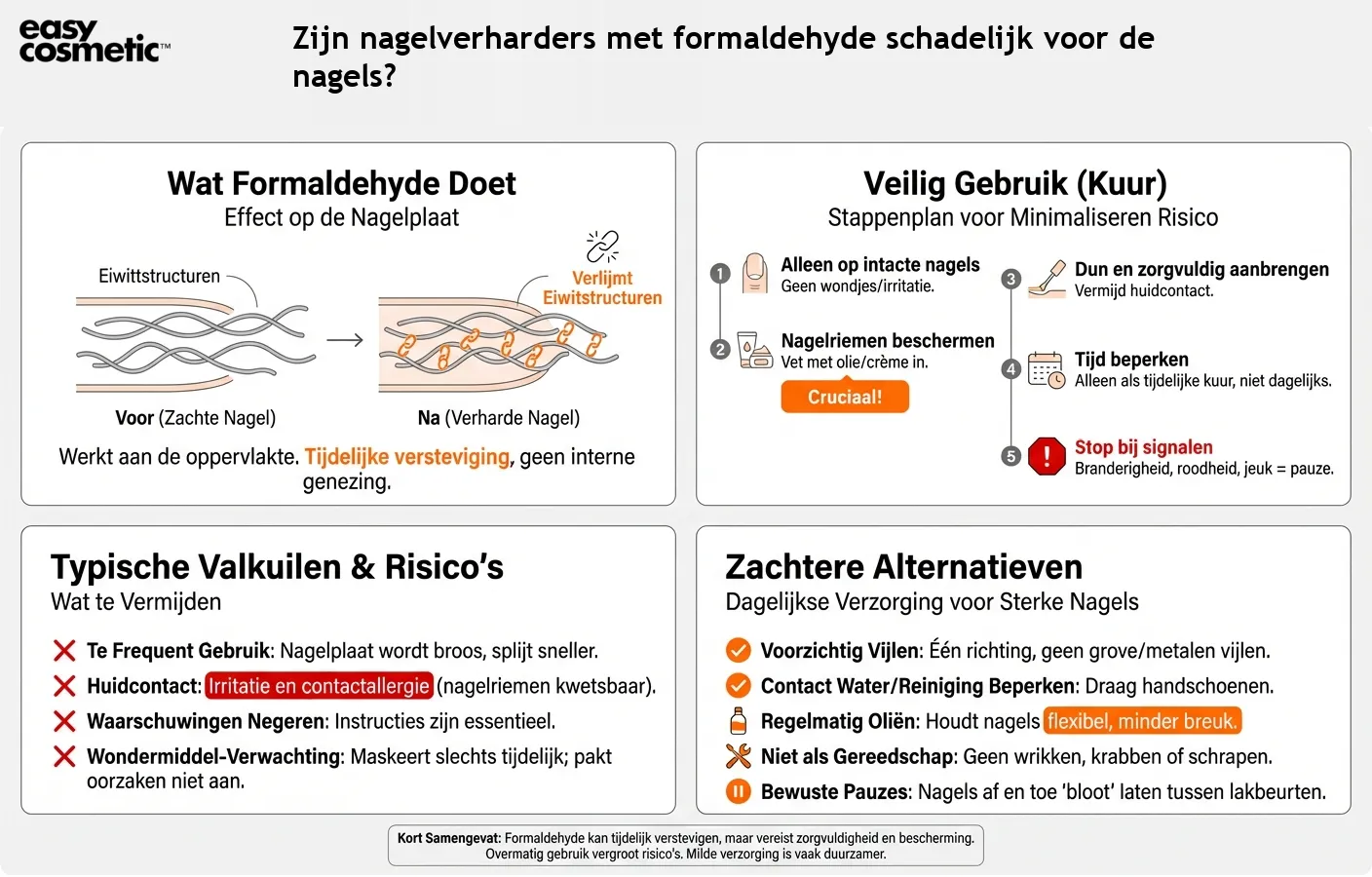 Zijn nagelverharders met formaldehyde schadelijk voor de nagels?