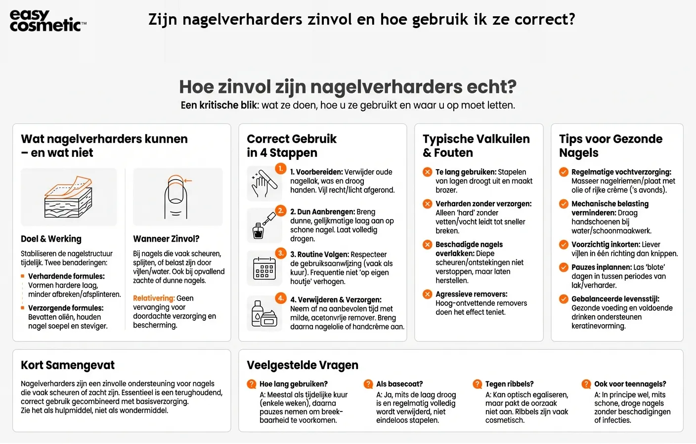 Zijn nagelverharders zinvol en hoe gebruik ik ze correct?