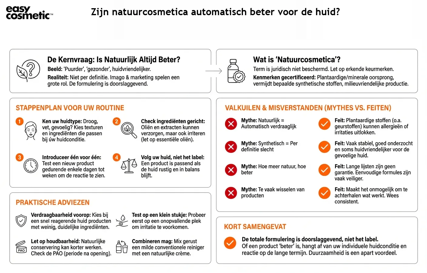 Zijn natuurcosmetica automatisch beter voor de huid?