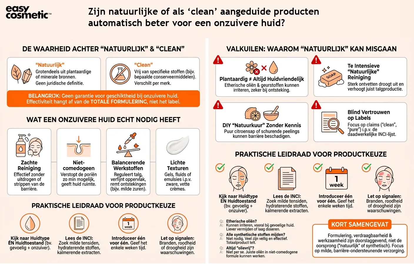 Zijn natuurlijke of als ‘clean’ aangeduide producten automatisch beter voor een onzuivere huid?