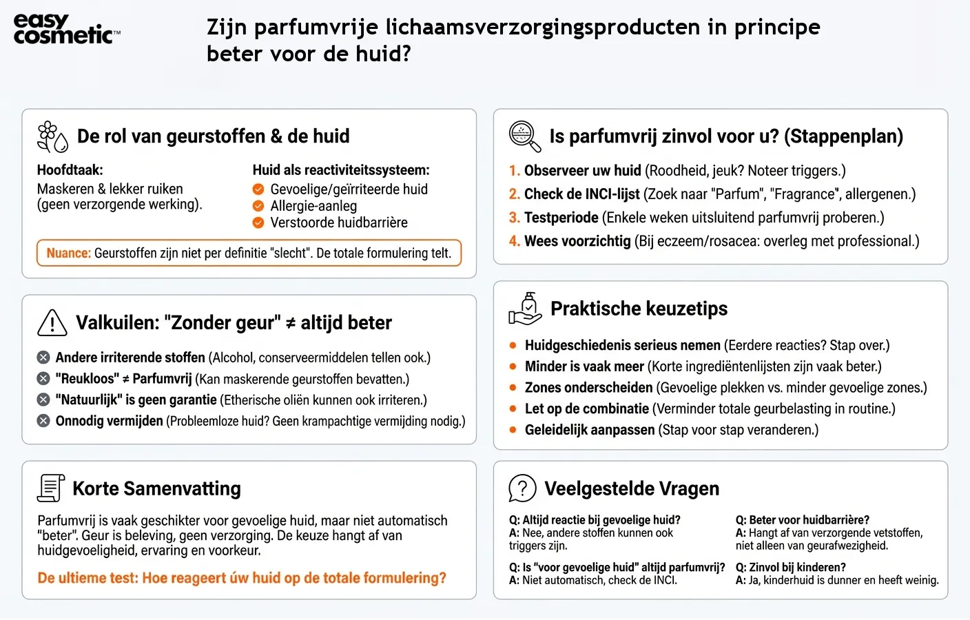 Zijn parfumvrije lichaamsverzorgingsproducten in principe beter voor de huid?