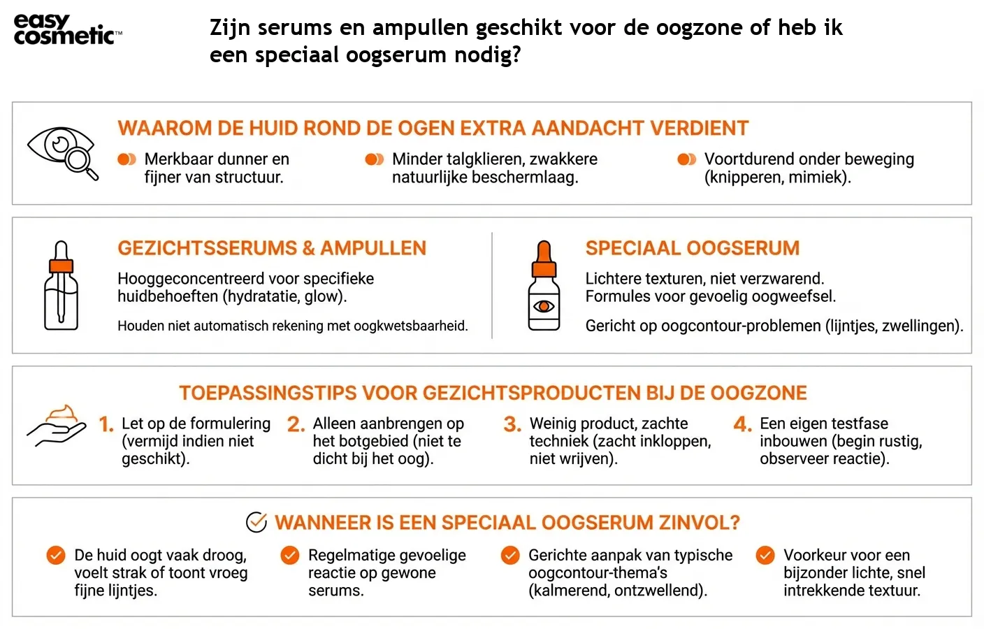Zijn serums en ampullen geschikt voor de oogzone of heb ik een speciaal oogserum nodig?