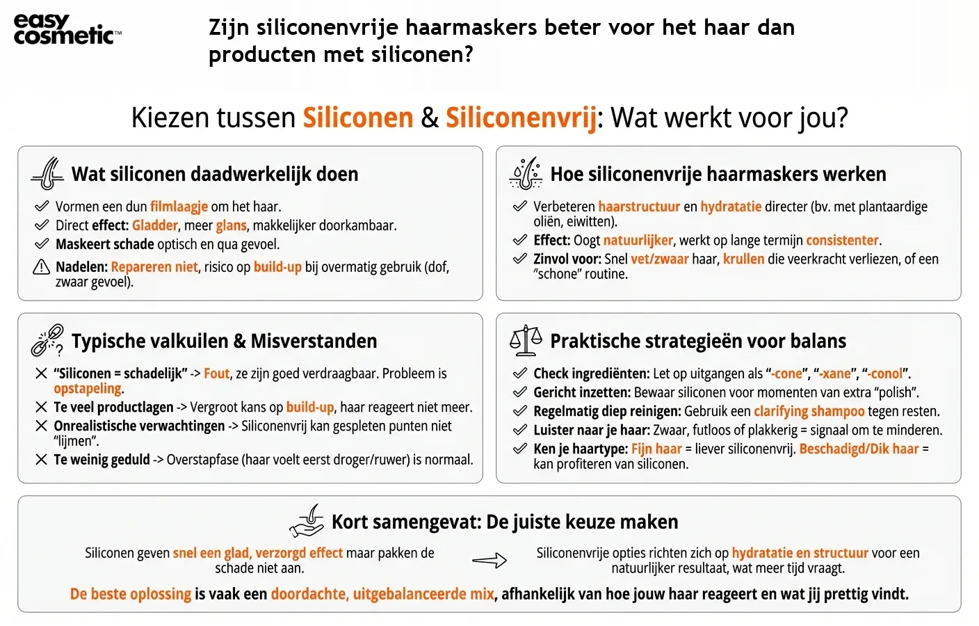 Zijn siliconenvrije haarmaskers beter voor het haar dan producten met siliconen?