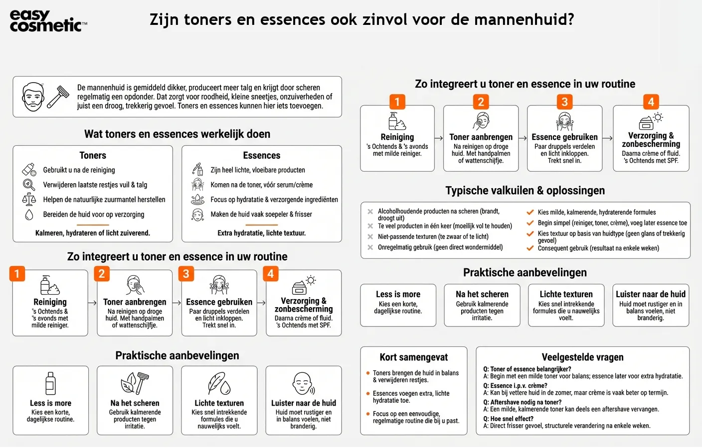 Zijn toners en essences ook zinvol voor de mannenhuid?