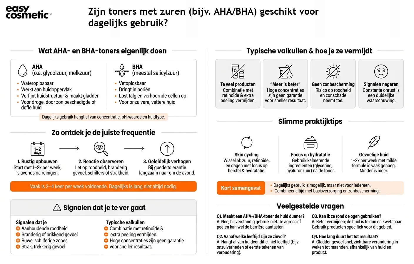 Zijn toners met zuren (bijv. AHA/BHA) geschikt voor dagelijks gebruik?